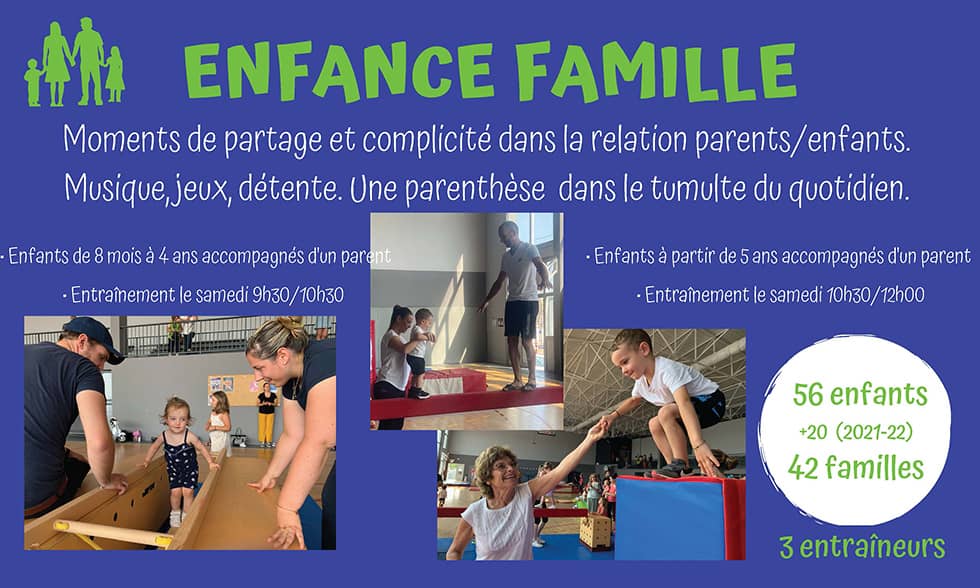 Rapport d'activité Autour De La Gym : Enfance Famille